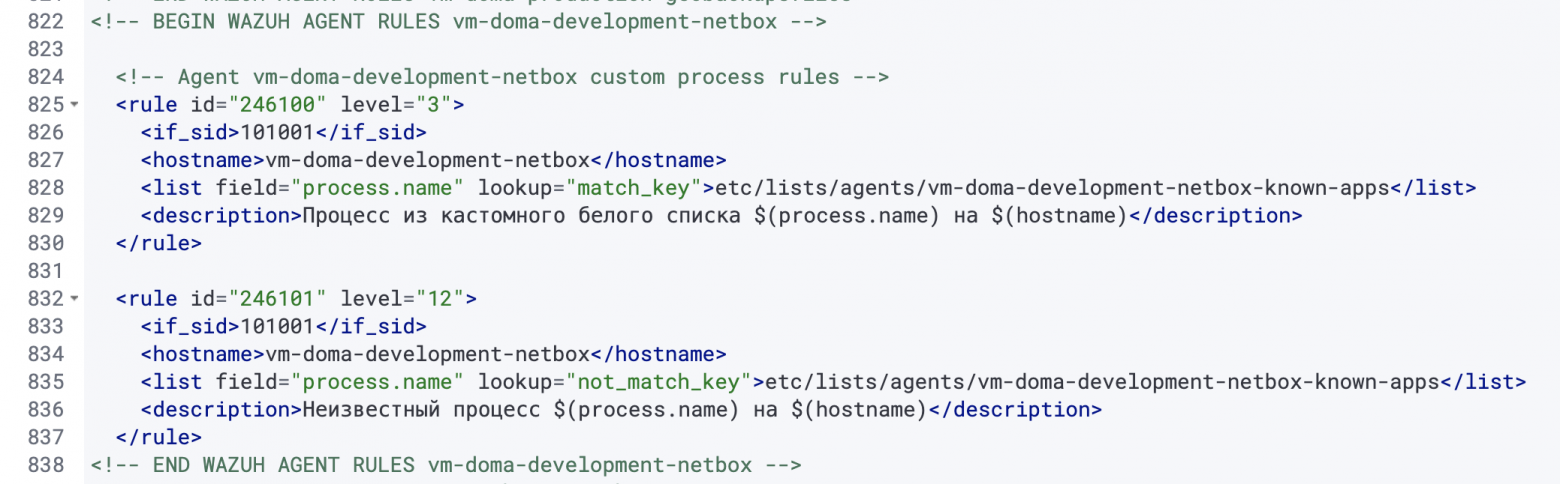 Wazuh как конструктор: автоматически генерируем пер-агентные списки и правила и прокидываем их в менеджер - 1 Wazuh как конструктор: автоматически генерируем пер-агентные списки и правила и прокидываем их в менеджер - 1