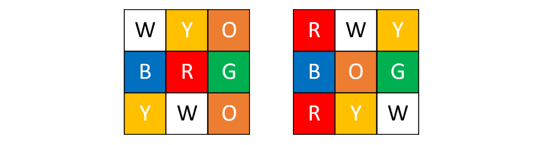 MDSI Solver: программная реализация метода создания двусторонних мозаик из кубиков Рубика - 1 MDSI Solver: программная реализация метода создания двусторонних мозаик из кубиков Рубика - 1