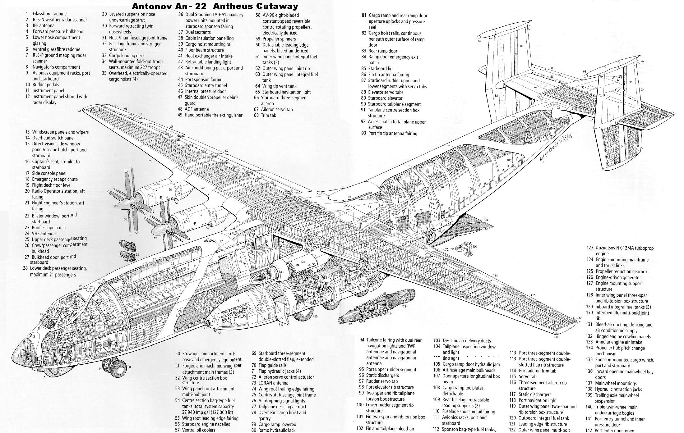 Источник (по источнику разрешение лучше).