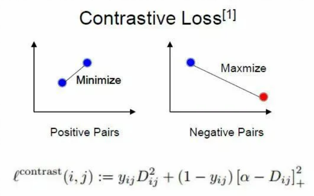 Функция потерь: как алгоритм понимает, что он ошибся - 16 Функция потерь: как алгоритм понимает, что он ошибся - 16