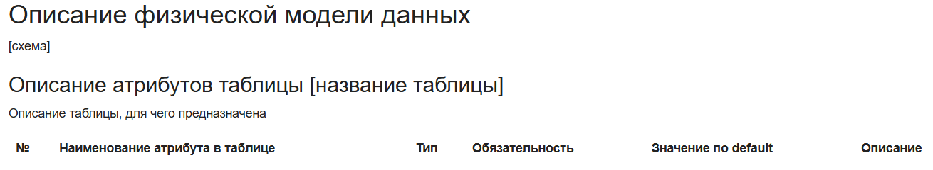 Рисунок 2. Шаблон постановки на модель данных