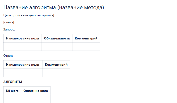 Рисунок 3. Шаблон постановки на алгоритм