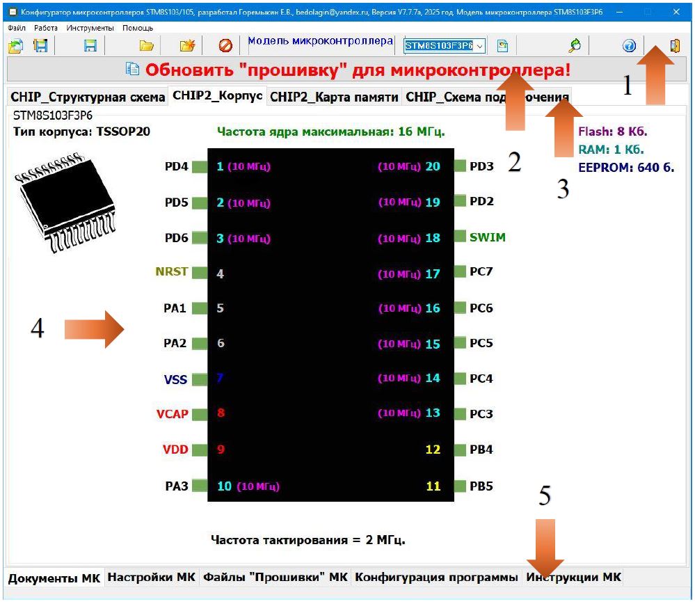 Рисунок 1 – Основное окно программы “Конфигуратор микроконтроллеров STM8S103/105”