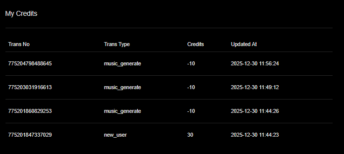 История начислений и трат в Yolly