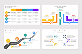 Анимированные визуализации потоков данных: движение товаров, денег и пользователей - 6 Анимированные визуализации потоков данных: движение товаров, денег и пользователей - 6