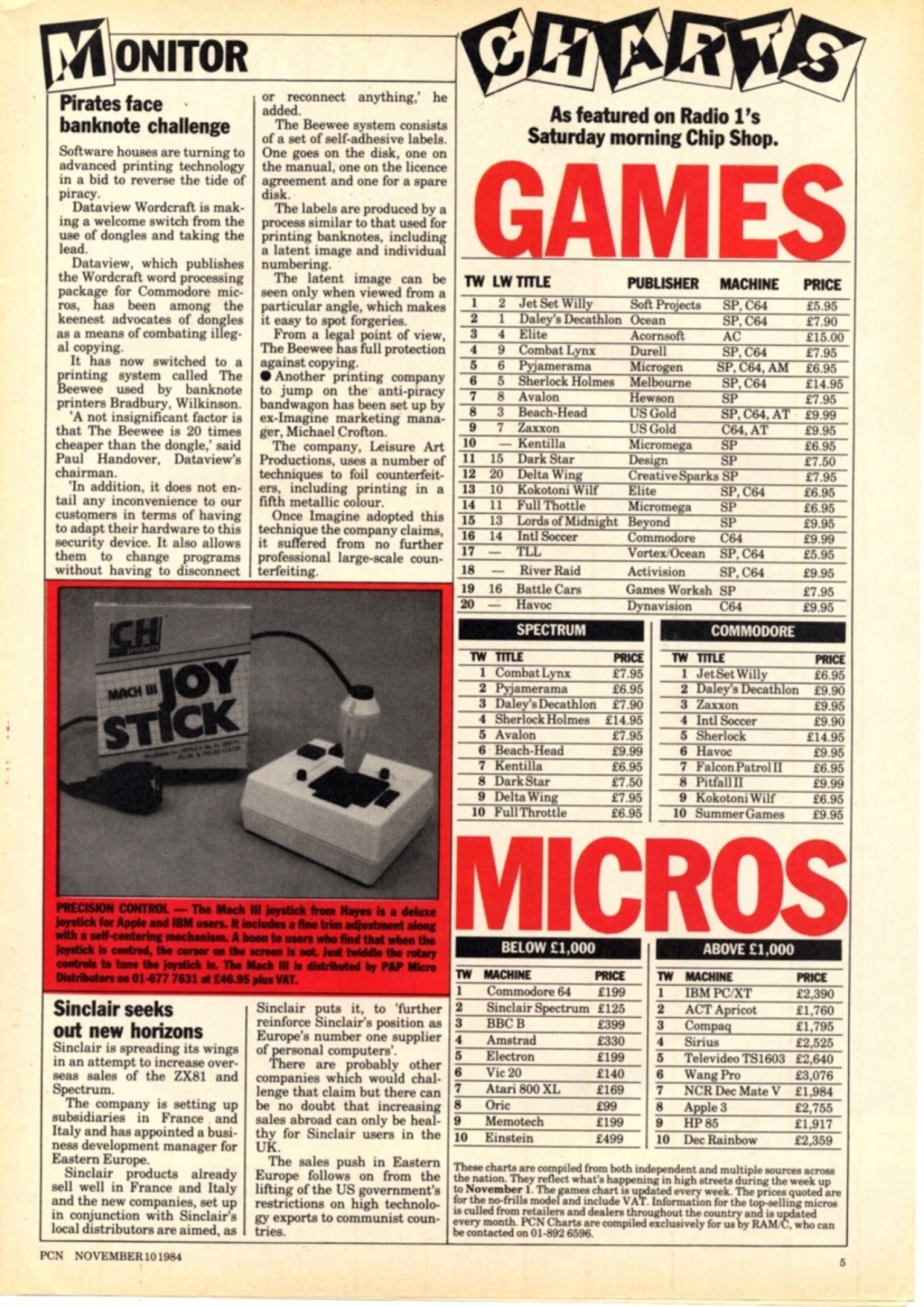 История Уолли Уика — персонажа, который подарил жизнь новому жанру… и Диззи - 20 История Уолли Уика — персонажа, который подарил жизнь новому жанру… и Диззи - 20
