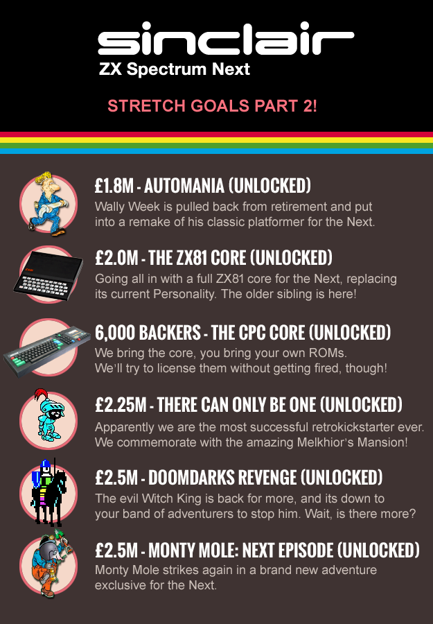 История Уолли Уика — персонажа, который подарил жизнь новому жанру… и Диззи - 75 История Уолли Уика — персонажа, который подарил жизнь новому жанру… и Диззи - 75