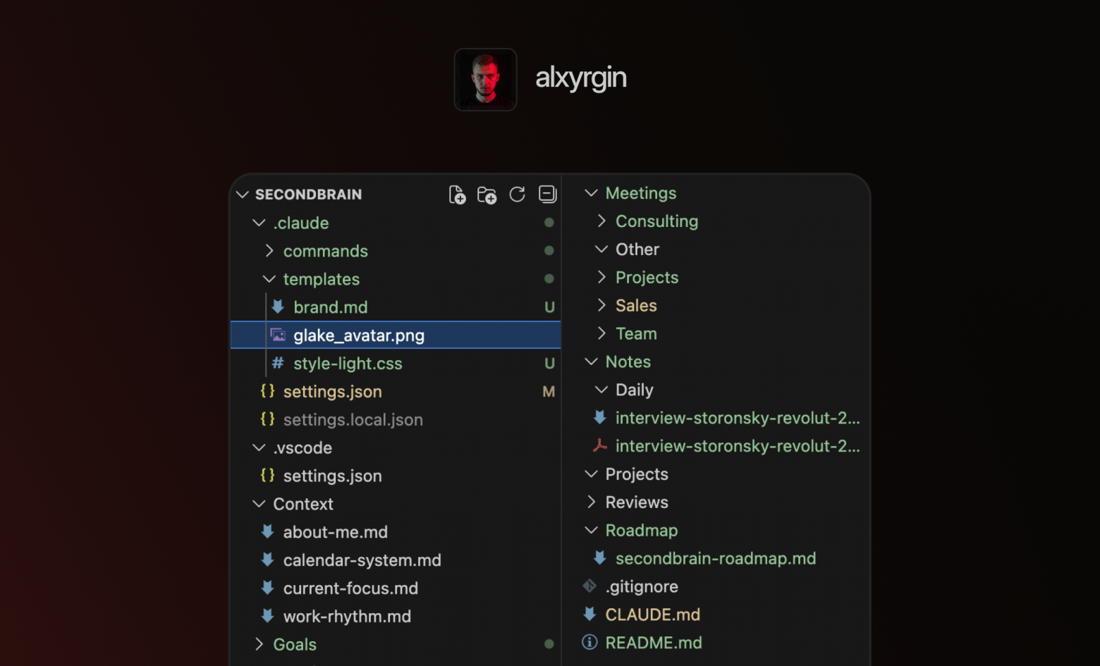 Моя структура папок проекта Second Brain в VS Code