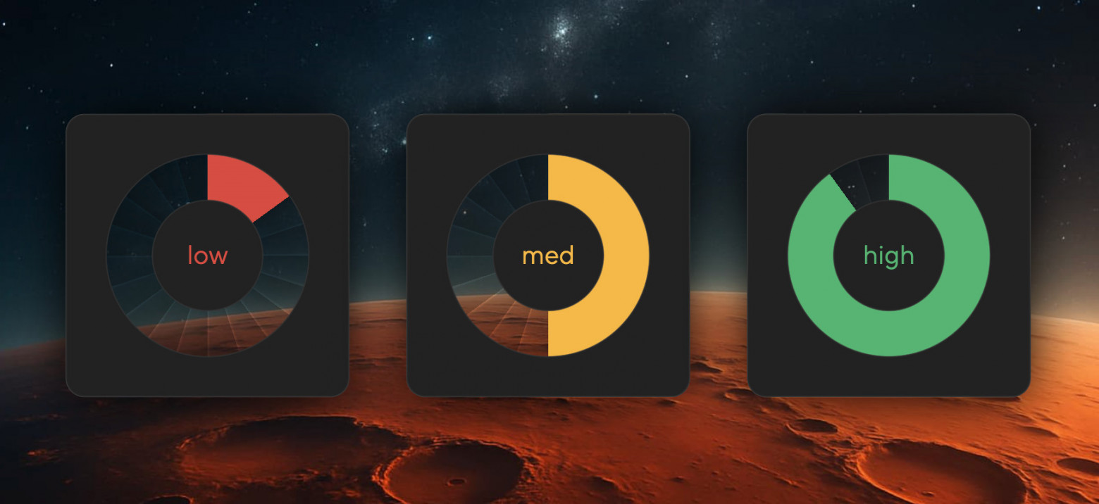 Условная стилизация в зависимости от прогресса