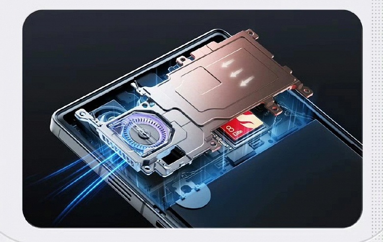 24 000 об/мин прямо внутри смартфона. RedMagic получит активную систему охлаждения Wind Chaser 4.0