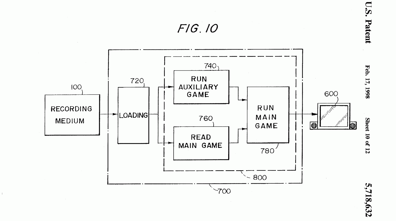 Иллюстрация из патента. Процедура загрузки
