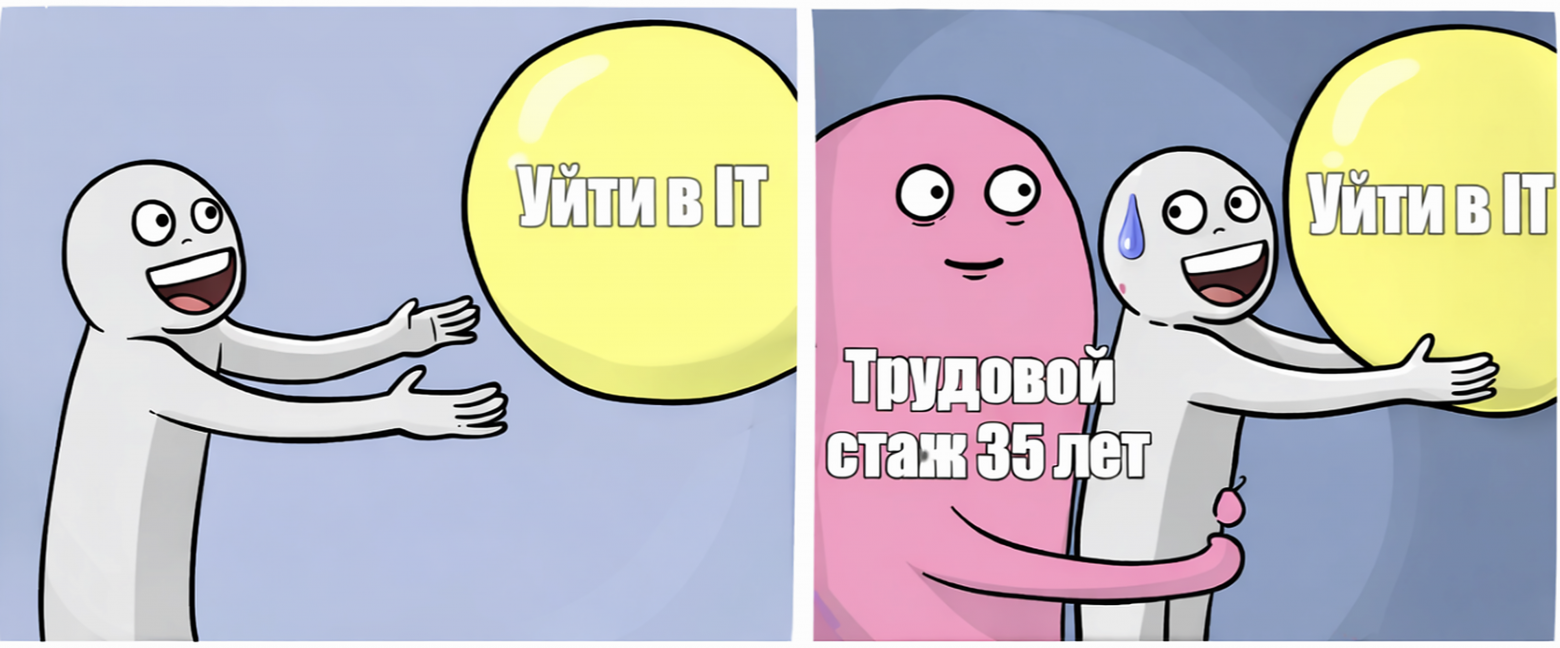 «Джуны старше 50 лет никому не нужны». Как я сменил воинскую службу на IT в 53 года - 1 «Джуны старше 50 лет никому не нужны». Как я сменил воинскую службу на IT в 53 года - 1