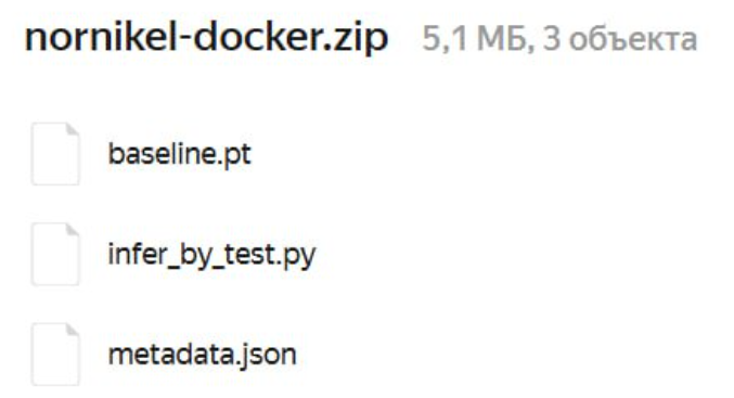 Содержимое архива для сабмита