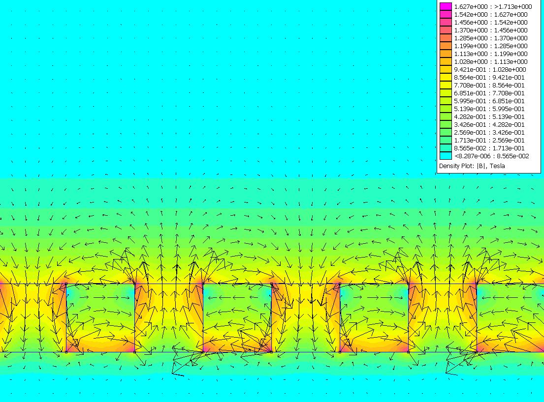Способы концентрации магнитного поля - 1 Способы концентрации магнитного поля - 1