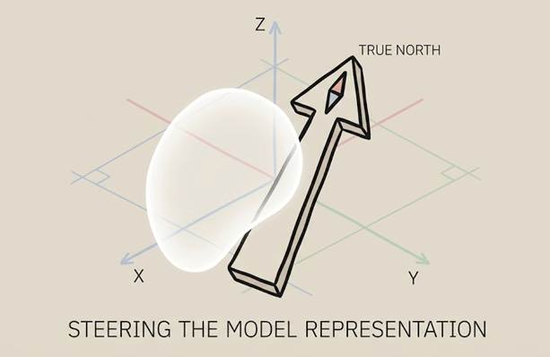 Почему ваша нейросеть всегда предаст вас ради вежливого хакера с плохими намерениями? - 9