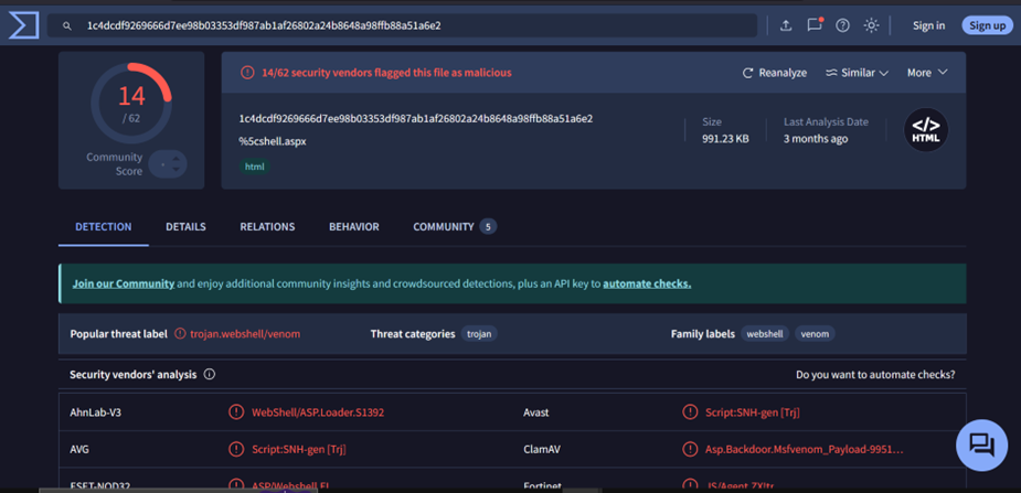 Проверка shell.aspx на VirusTotal