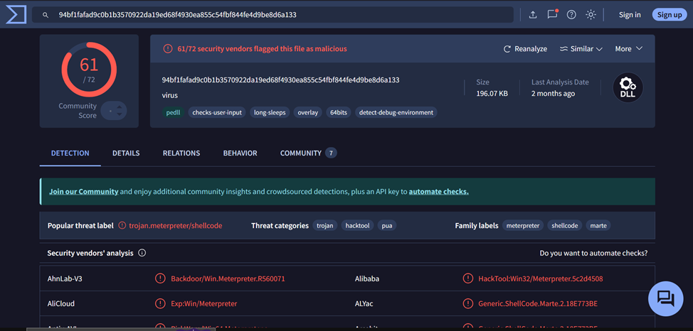 Проверка Meterpreter на VirusTotal