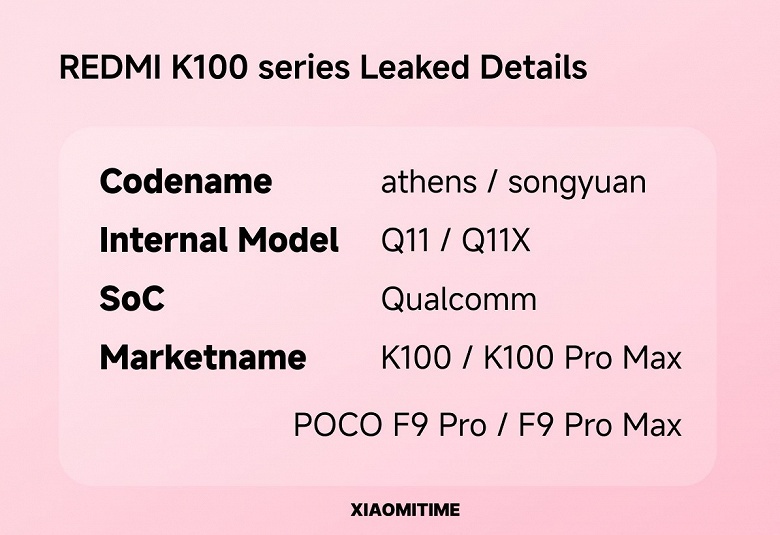 Redmi готовит новые флагманы Redmi K100 и Redmi K100 Pro Max: первые подробности