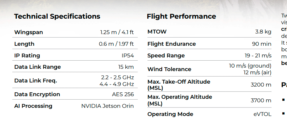 Электроника и компьютер БПЛА запитывается от батареи 37,57 Втч на 22100 мАч