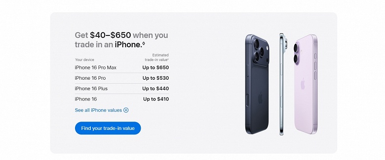 Apple теперь будет платить меньше по трейд-ин. Компания снизила суммы почти на все позиции