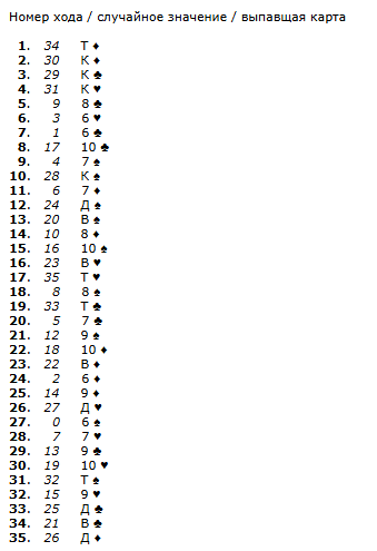 Отработка скрипта