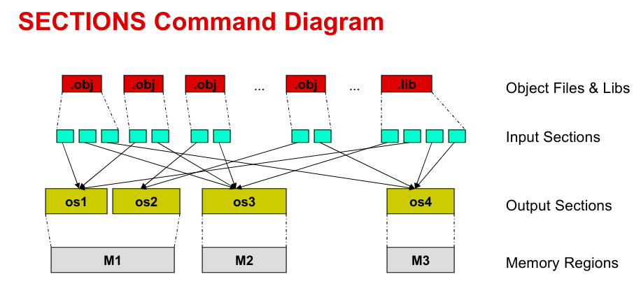 ИИ лажает там где должен был сиять - 4 ИИ лажает там где должен был сиять - 4