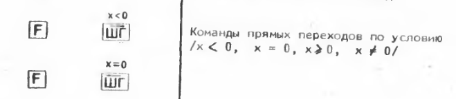 ИИ лажает там где должен был сиять - 9 ИИ лажает там где должен был сиять - 9