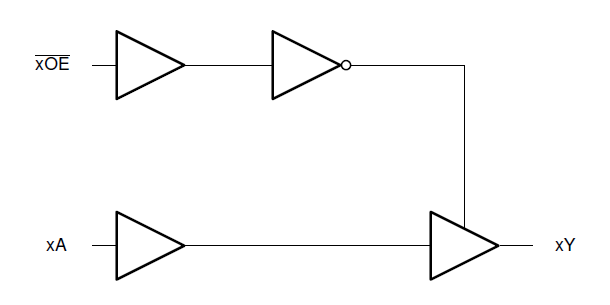 Буфер с третьим состоянием