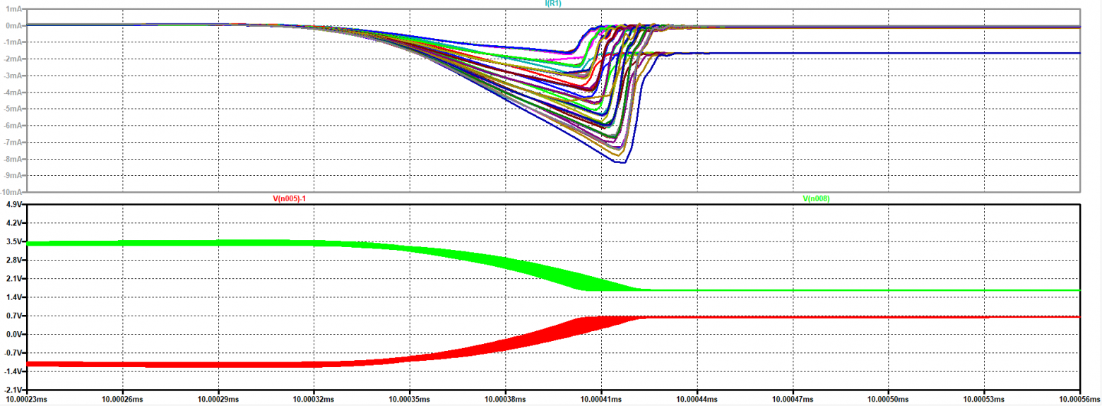 Увеличенные диаграммы шины I2C при вставлении платы