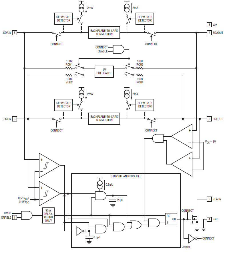 Внутренности LTC4300A-1 