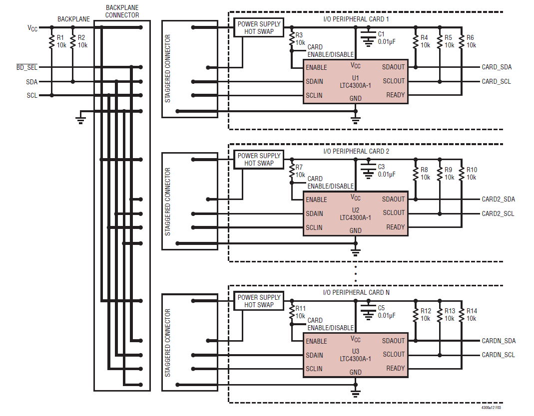 Подключение hotplug контроллера на платах