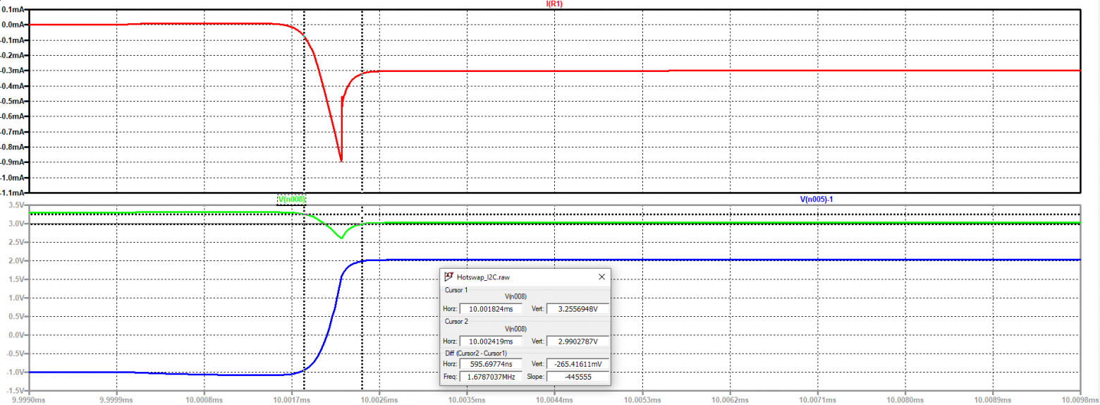 Диаграммы шины I2C с фиксированными подтяжками