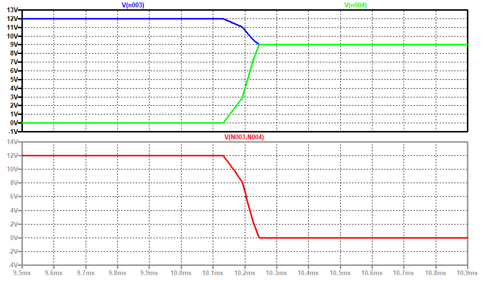 Напряжение на выходе бэкплейна и на входе вставляемой платы