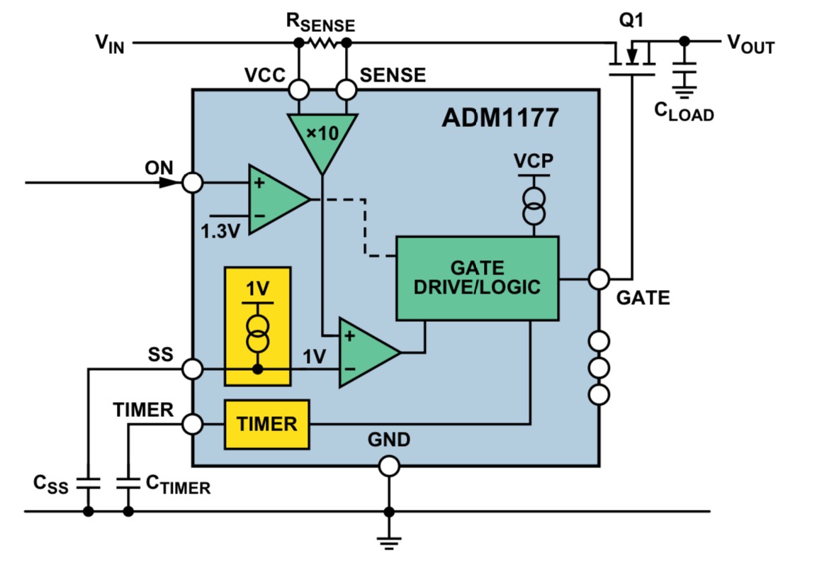 Hotswap контроллер ADM1177