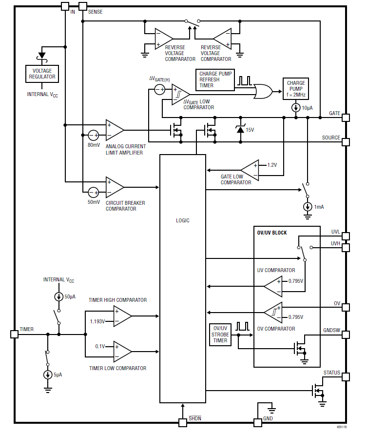 Блок-диаграмма LT4231