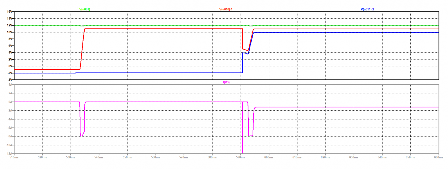 Диаграммы для системы с hotswap контроллером