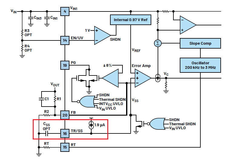 Пример реализация мягкого пуска в LT8640