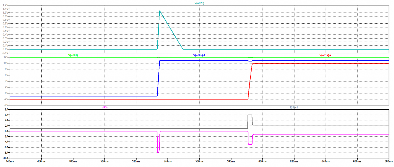 Диаграммы для системы с hotswap контроллером с мягким пуском