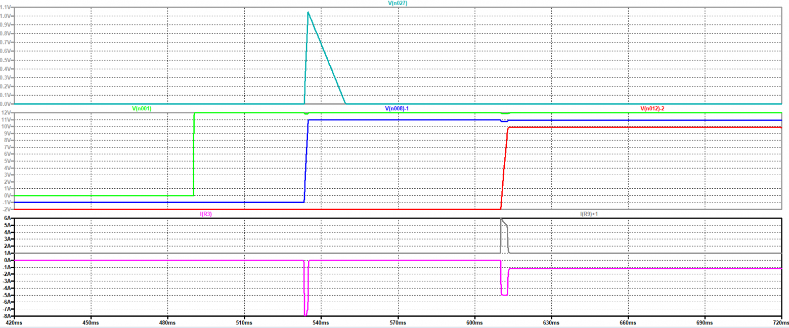 Диаграммы для системы с hotswap контроллером на вставляемой плате