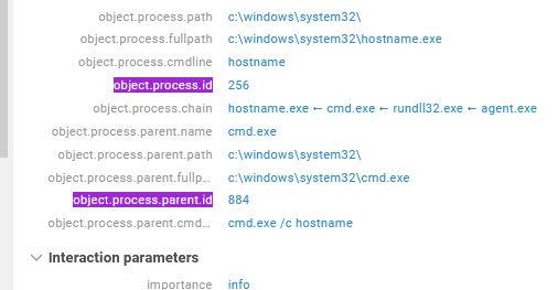 Рис 13. пример object.process.idиobject.process.parent.id