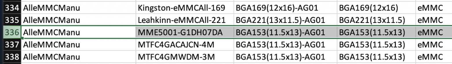 Экспресс-анализ безопасности криптофлэшек: реальная защита или маркетинговый ход? - 51