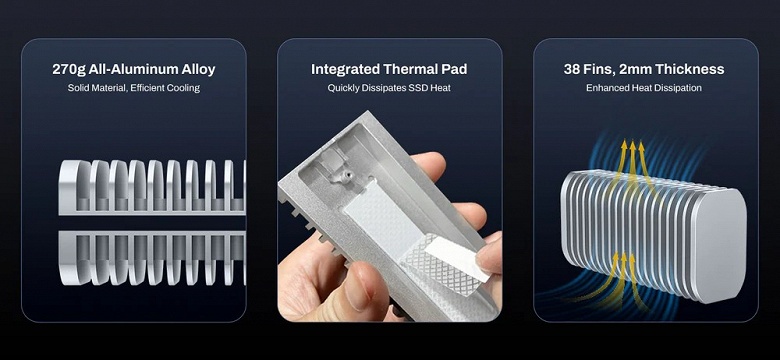 Это корпус-радиатор с Thunderbolt 5 для создания внешнего SSD. Представлен TerraMaster D1 SSD Pro