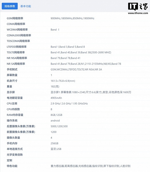 Легче, тоньше, мощнее: раскрыты полные характеристики будущего Samsung Galaxy A57