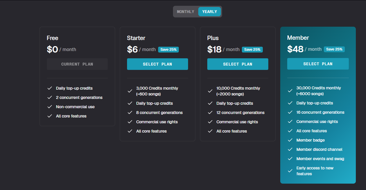 Riffusion вернулся и надел костюм: обзор сервиса для генерации музыки Producer.ai - 9