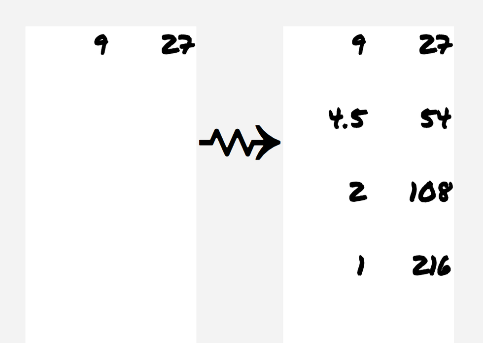 Американцы: русский способ умножения намного круче нашего - 2