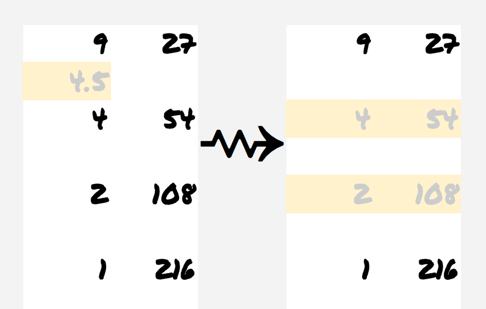 Американцы: русский способ умножения намного круче нашего - 3