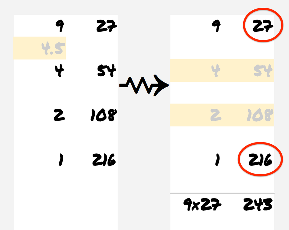 Американцы: русский способ умножения намного круче нашего - 4