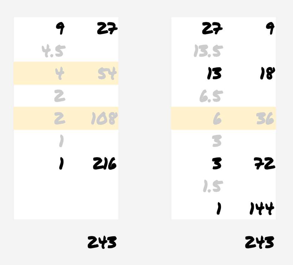 Американцы: русский способ умножения намного круче нашего - 5