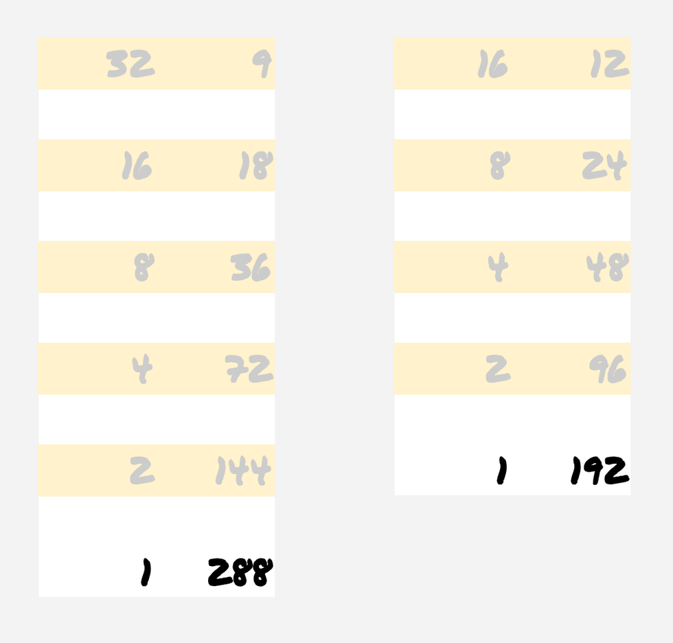 Американцы: русский способ умножения намного круче нашего - 7
