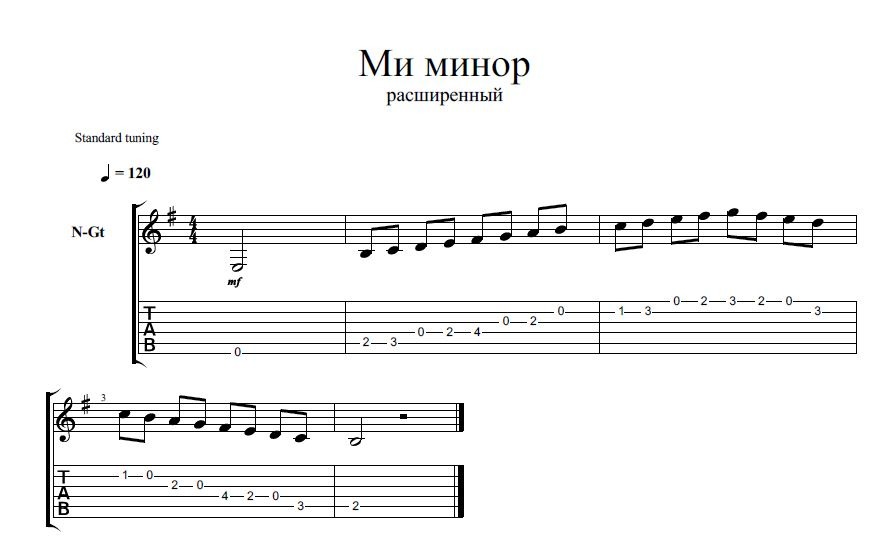 Расширенный, используемые ноты в алфавите